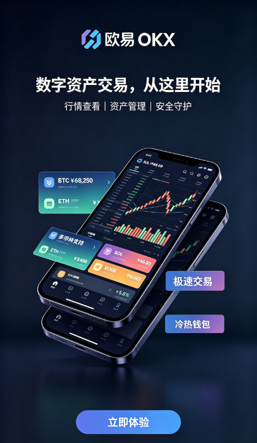 下载欧交易所最新app行情交易界面
